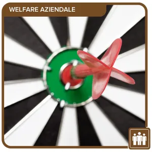 Strategie di goal setting e di raggiungimento dei propri obiettivi